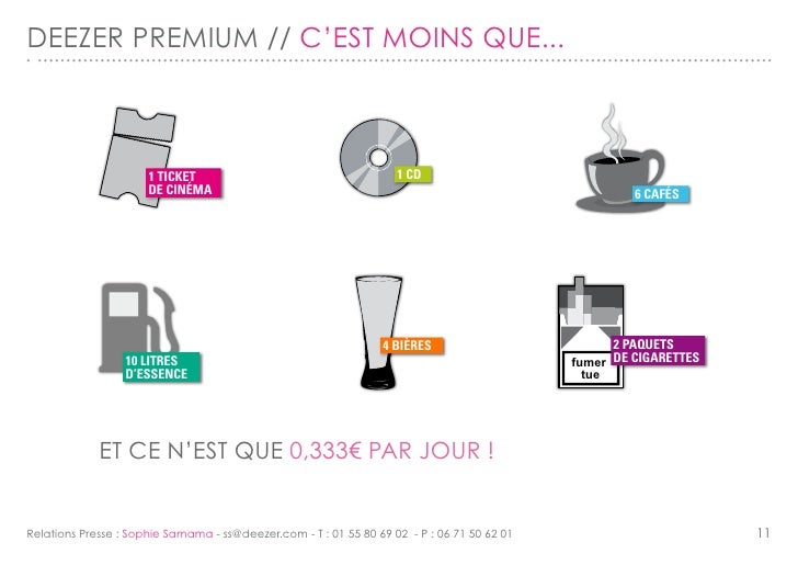 deezer price deezer price