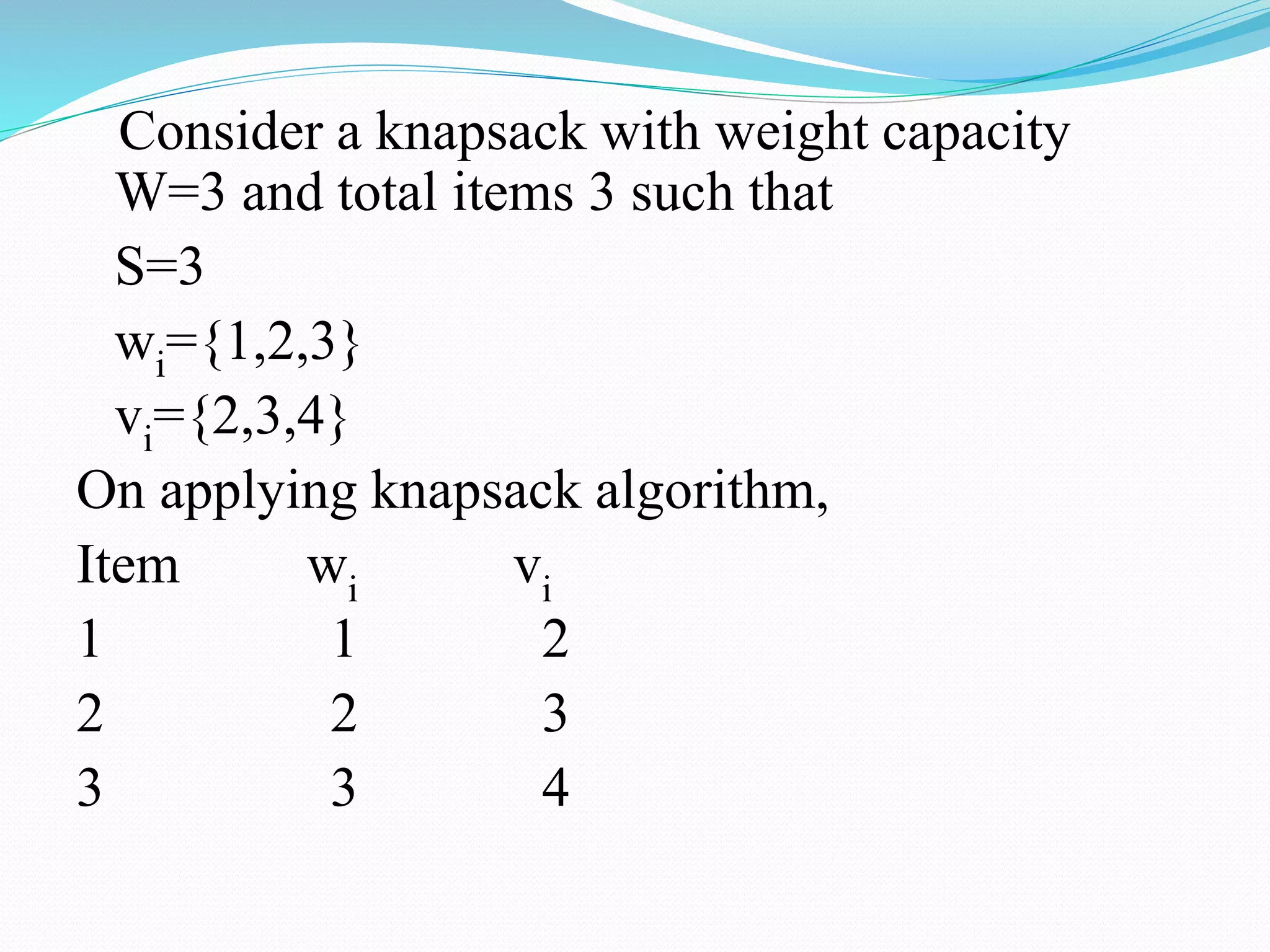 Consider a knapsack with weight capacity
W=3 and total items 3 such that
S=3
wi={1,2,3}
vi={2,3,4}
On applying knapsack algorithm,
Item wi
vi
1 1 2
2 2 3
3 3 4
 