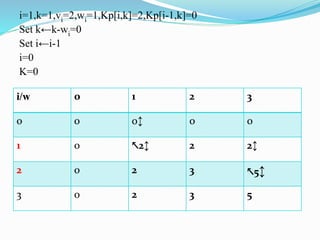 Dynamic Programming-Knapsack Problem | PPT