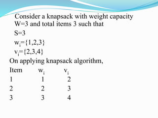 Dynamic Programming-Knapsack Problem | PPT