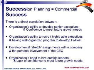 Success ion   Planning = Commercial   Success   There is a direct correlation between: Organization’s ability to develop senior executives  & Confidence to meet future growth needs Organization’s ability to recruit highly able executives  & having well-organized program to develop Hi-Pos’  Developmental ‘stretch’ assignments within company & the personal involvement of the CEO Organization’s need to hire outside leaders  & Lack of confidence to meet future growth needs  HUMAN RESOURCE MANAGEMENT, VOL. 13 NO. 1 2005 