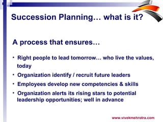 A process that ensures…   Right people to lead tomorrow… who live the values,  today   Organization identify / recruit future leaders Employees develop new competencies & skills Organization alerts its rising stars to potential  leadership opportunities; well in advance Succession Planning… what is it? 