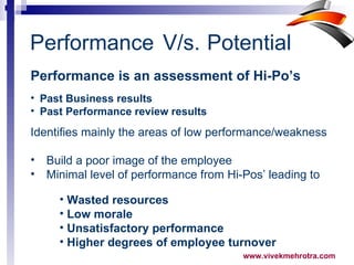 Performance Performance is an assessment of Hi-Po’s Past Business results Past Performance review results Identifies mainly the areas of low performance/weakness  Build a poor image of the employee Minimal level of performance from Hi-Pos’ leading to Wasted resources Low morale Unsatisfactory performance Higher degrees of employee turnover   Potential V/s.  