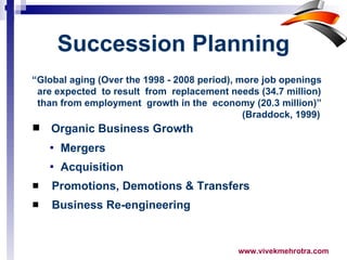 Organic Business Growth Mergers Acquisition  Promotions, Demotions & Transfers Business Re-engineering Succession Planning “ Global aging (Over the 1998 - 2008 period), more job openings  are expected  to result  from  replacement needs (34.7 million)  than from employment  growth in the  economy (20.3 million)”  (Braddock, 1999) 