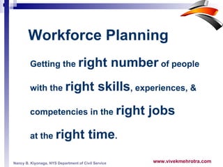 Getting the  right number  of people  with the  right skills , experiences, &  competencies in the  right jobs   at the  right time . Workforce Planning   Nancy B. Kiyonaga, NYS Department of Civil Service 
