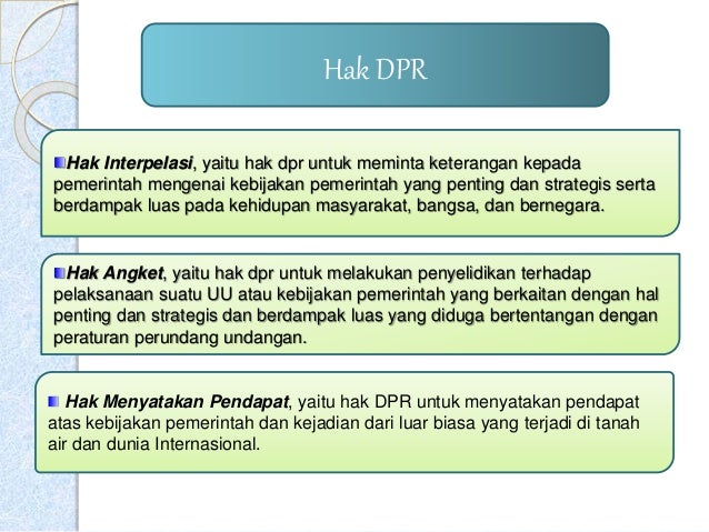 Dpr Dewan Perwakilan Rakyat