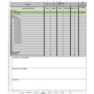Daily Project Report