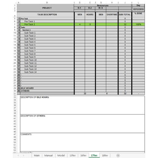 Daily Project Report