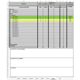 Daily Project Report