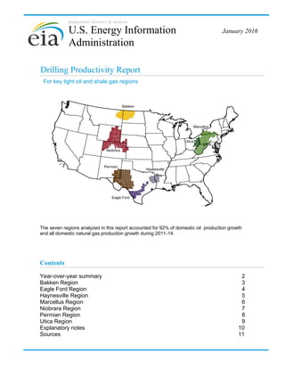 Independent Statistics & Analysis
Drilling Productivity Report
The seven regions analyzed in this report accounted for 92% of domestic oil production growth
and all domestic natural gas production growth during 2011-14.
January 2016
For key tight oil and shale gas regions
U.S. Energy Information
Administration
Contents
Year-over-year summary 2
Bakken Region 3
Eagle Ford Region 4
Haynesville Region 5
Marcellus Region 6
Niobrara Region 7
Permian Region 8
Utica Region 9
Explanatory notes 10
Sources 11
Bakken
Marcellus
Niobrara
Haynesville
Eagle Ford
Permian
Utica
 