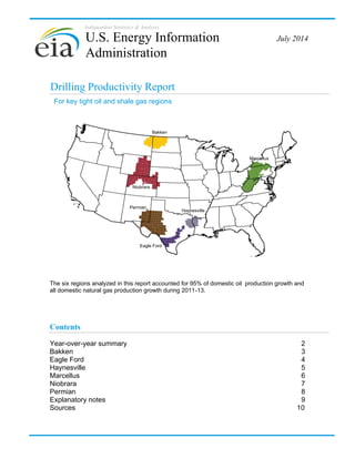 Independent Statistics & Analysis
Drilling Productivity Report
The six regions analyzed in this report accounted for 95% of domestic oil production growth and
all domestic natural gas production growth during 2011-13.
July 2014
For key tight oil and shale gas regions
U.S. Energy Information
Administration
Contents
Year-over-year summary 2
Bakken 3
Eagle Ford 4
Haynesville 5
Marcellus 6
Niobrara 7
Permian 8
Explanatory notes 9
Sources 10
Bakken
Marcellus
Niobrara
Haynesville
Eagle Ford
Permian
 