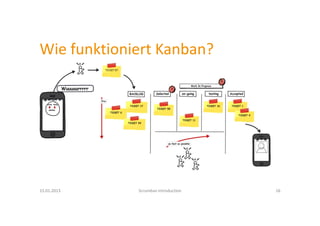« Agile »
Internationale Unternehmen welche agile Methoden
anwenden
 