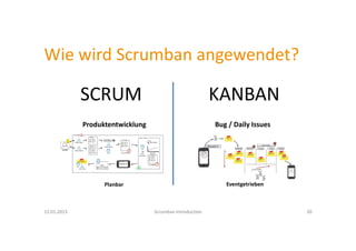 « Scrum »
Ein Framework, mit dessen Hilfe Menschen komplexe adaptive
Aufgabenstellungen angehen können, und durch das sie in die Lage
versetzt werden, produktiv und kreativ Produkte mit dem
höchstmöglichen Wert auszuliefern.
 