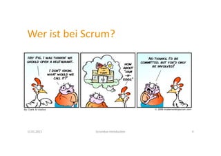 « Ziel »
Jeder versteht den Begriff Agile,
kann die zugehörigen Methoden
Scrum &/ Kanban erklären und die
daraus möglichen Potentiale zu
Scrumban erläutern
 