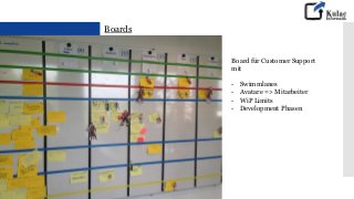 Boards
Board für Customer Support
mit
- Swimmlanes
- Avatare => Mitarbeiter
- WiP Limits
- Development Phasen
 