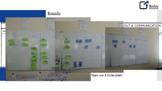 Boards
Internationale Versicherung in der Schweiz
Mit 3 PO’s und einem Scrum Team von 8 Entwicklern
 