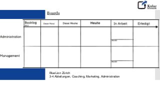 Boards
BlueLion Zürich
3-4 Abteilungen, Coaching, Marketing, Administration
 