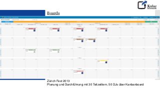 Boards
Zürich Fest 2013
Planung und Durchführung mit 30 Teilzeitlern, 50 DJs über Kanbanboard
 