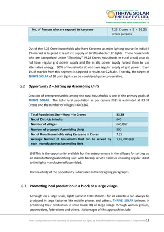 DPR: Local production and assembly of quality solar led lights by SHGs/Microfinance organizations / cooperatives11
No. of Persons who are exposed to kerosene 7.25 Crores x 5 = 36.25
Crores persons
Out of the 7.25 Crore households who have Kerosene as main lighting source (in India) if
2% market is targeted it results to supply of 14.50Lakhsolar LED lights. Those households
who are categorized under “Electricity” (9.28 Crores households in rural areas) also do
not have regular grid power supply and the erratic power supply forced them to use
alternative energy. 90% of households do not have regular supply of grid power. Even
1% of market from this segment is targeted it results to 9.28Lakh. Thereby, the target of
THRIVE SOLAR of 20 Lakh Lights can be considered quite conservative.
6.2 Opportunity 2 – Setting up Assembling Units
Creation of entrepreneurship among the rural households is one of the primary goals of
THRIVE SOLAR. The total rural population as per census 2011 is estimated at 83.38
Crores and the number of villages is 640,867.
Total Population Size – Rural – in Crores 83.38
No. of Districts in India 640
Number of villages 640,867
Number of proposed Assembling Units 500
No. of Rural Households using Kerosene in Crores 7.25
Average Number of households that can be served by
each manufacturing/Assembling Unit
1,45,000@@
@@This is the opportunity available for the entrepreneurs in the villages for setting up
an manufacturing/assembling unit with backup service facilities ensuring regular O&M
to the lights manufactured/assembled.
The feasibility of the opportunity is discussed in the foregoing paragraphs.
6.3 Promoting local production in a block or a large village.
Although on a large scale, lights (almost 1000 Million+ for all varieties) can always be
produced in large factories like mobile phones and others, THRIVE SOLAR believes in
promoting their production in small block HQ or large village through women groups,
cooperatives, federations and others. Advantages of this approach include:
 