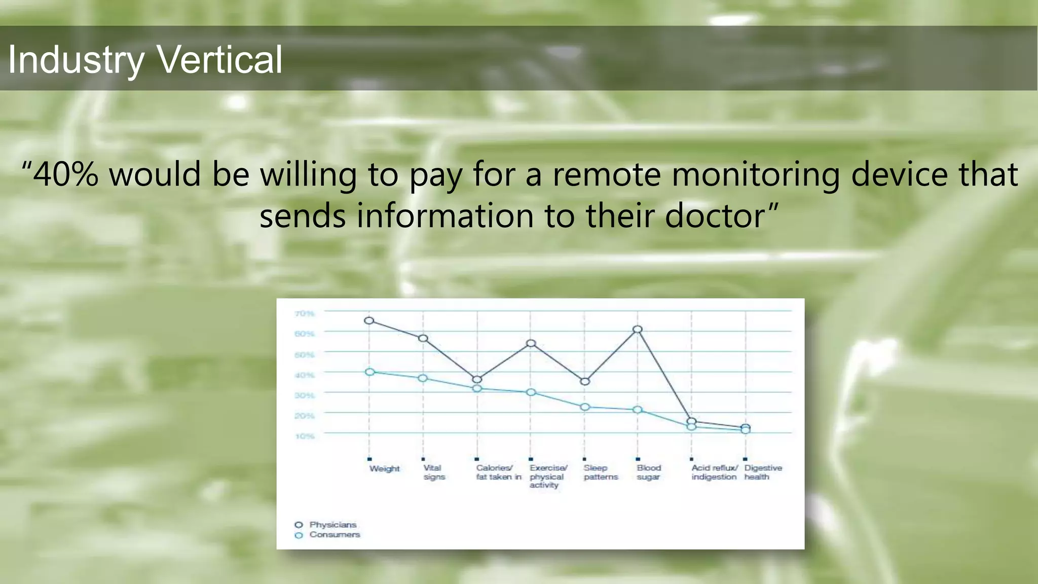 Apple reported that iPad is being deployed or tested by 80% of Fortune 500