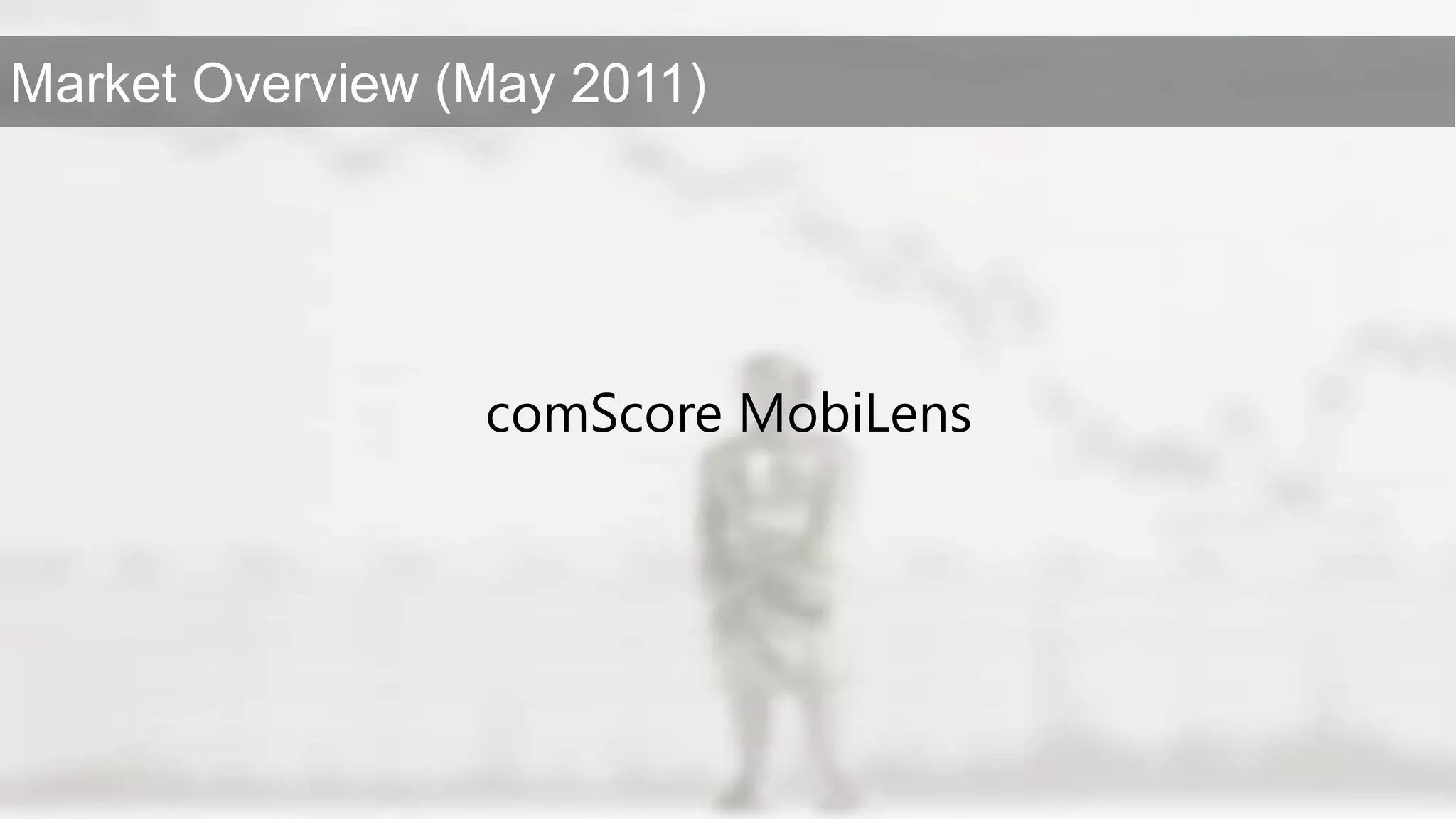 comScoreMobiLens