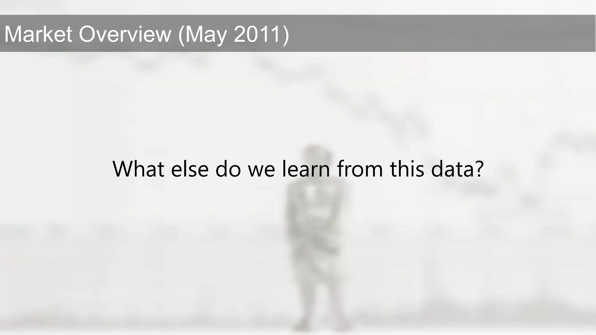 What else do we learn from this data?