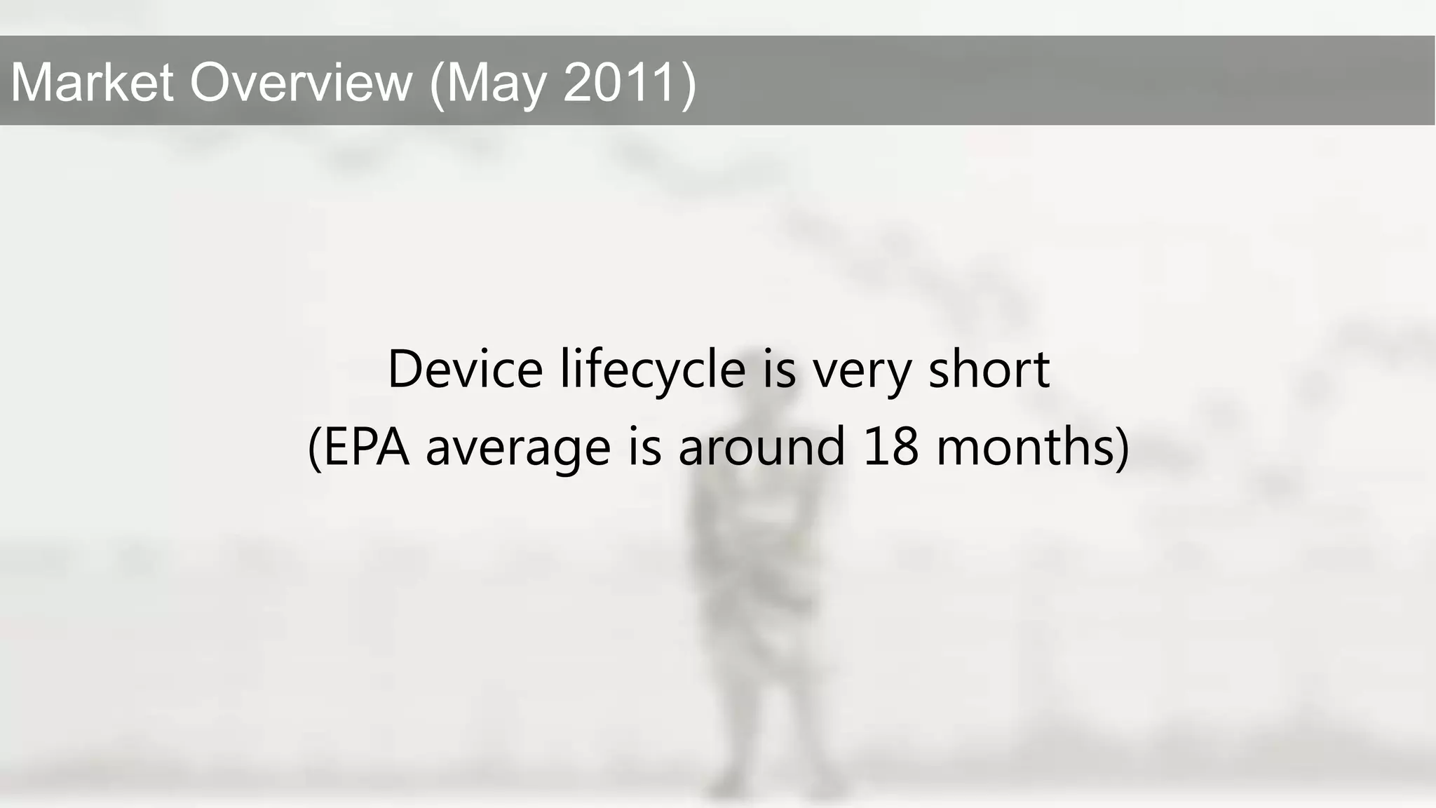 Device lifecycle is very short(EPA average is around 18 months)