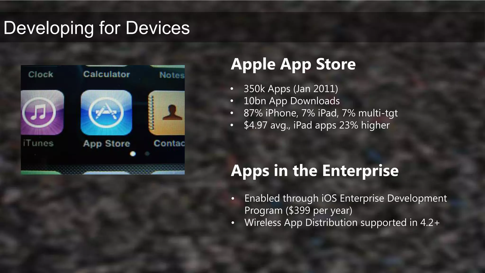 2011 forecasts vary – 100m from Wedge Partner Analyst