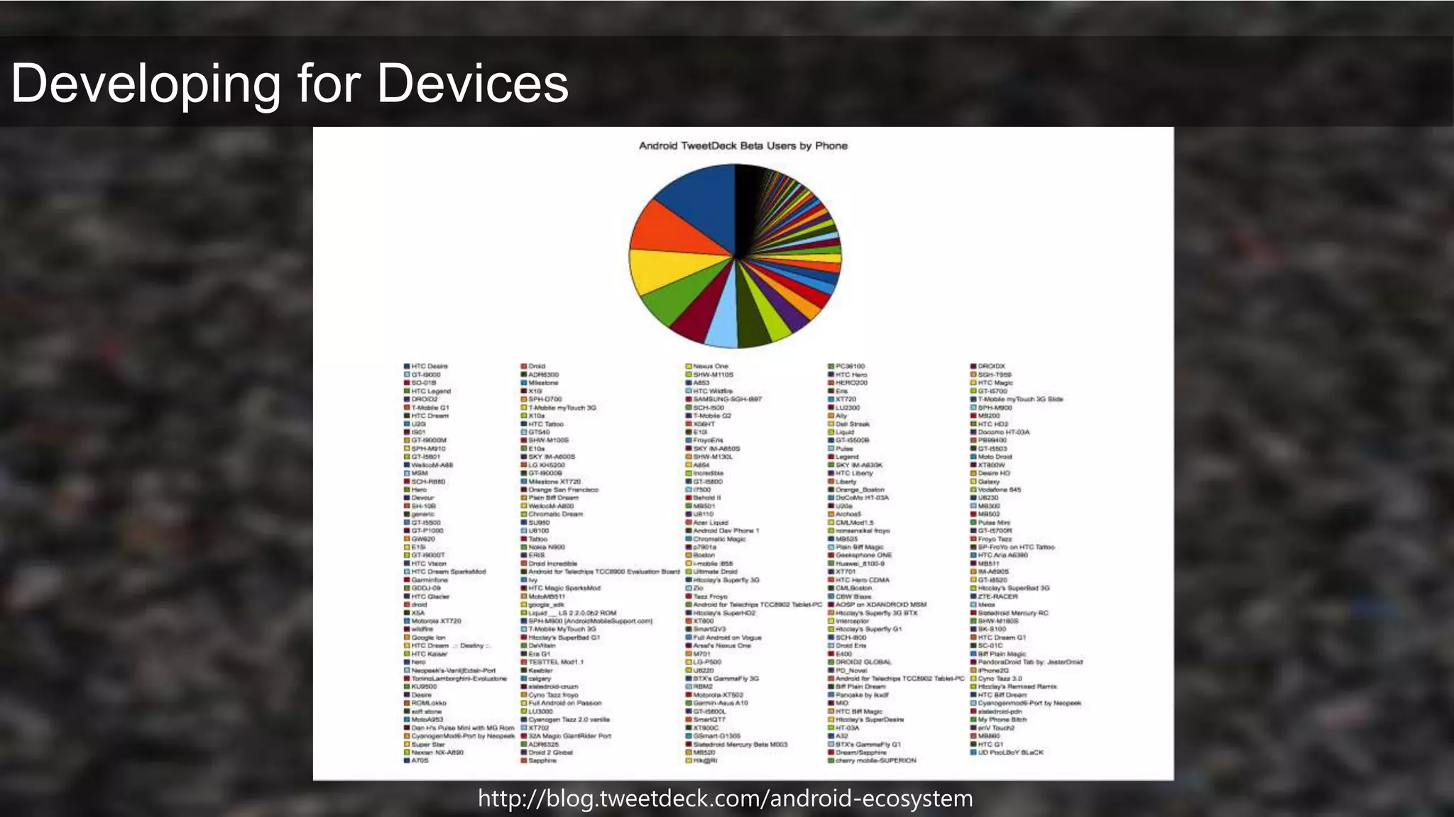 XCodeIDE (MacOSX only)