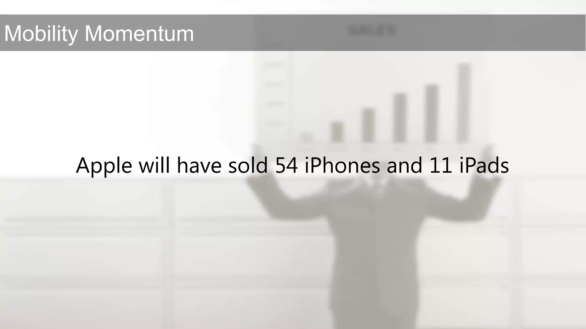Apple will have sold 54 iPhones and 11 iPads