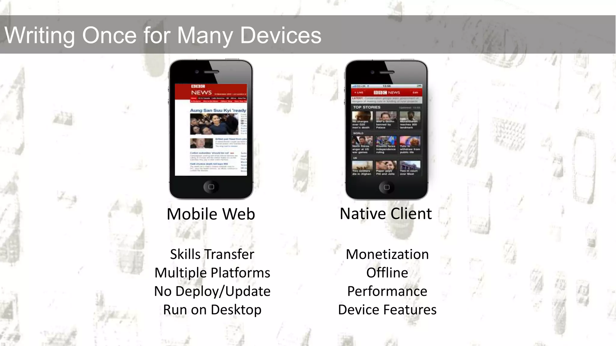 7” resistive touch screen