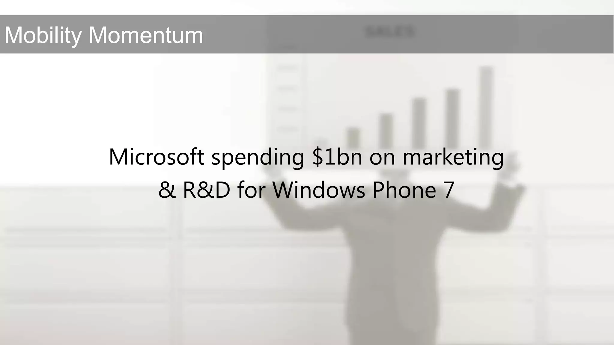 Microsoft spending $1bn on marketing & R&D for Windows Phone 7