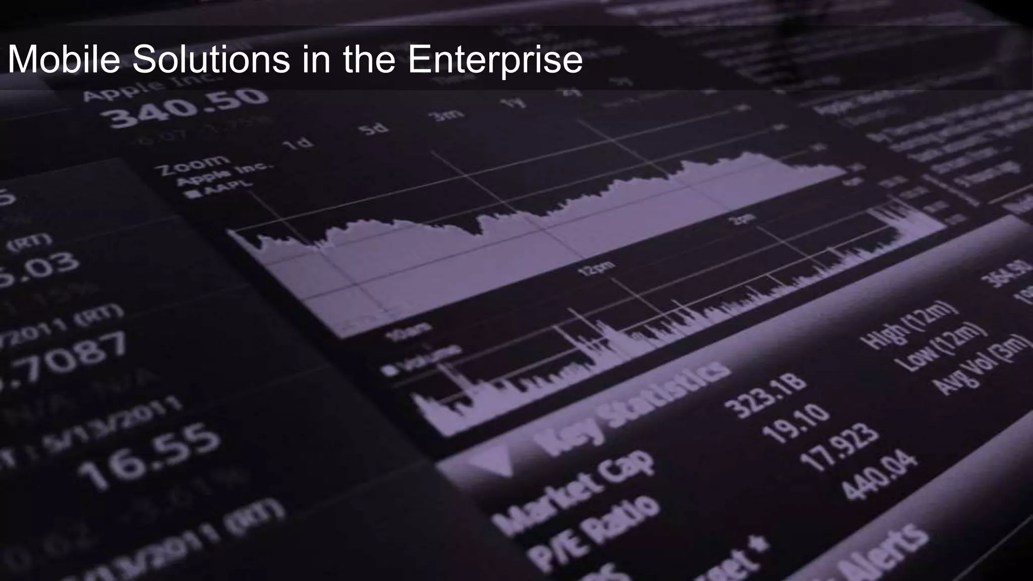 7” resistive touch screen