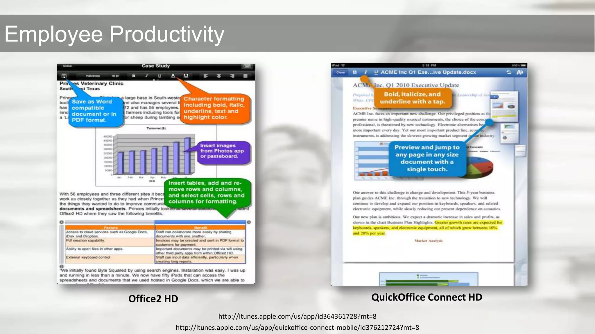 Both 3G (Verizon) and WiFi Models