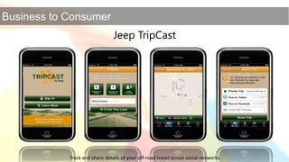 Mobile Web FrameworksiUIhttp://iui-js.orgjQTouchhttp://jqtouch.comjQueryMobilehttp://jquerymobile.com