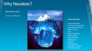 Neudesic - Dynamics CRM Accelerator for iOS