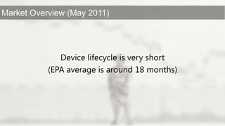 Device lifecycle is very short(EPA average is around 18 months)