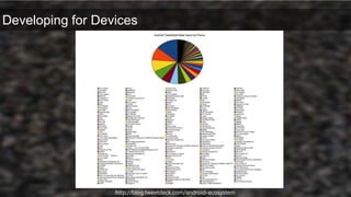 XCodeIDE (MacOSX only)
