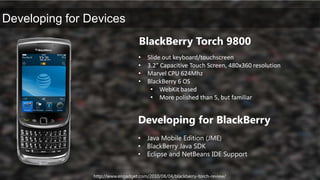 Eclipse IDE (Multi-platform)