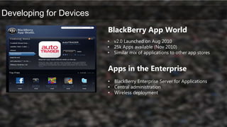 ADT Plug-in from GoogleAndroid MarketNewer than App Store