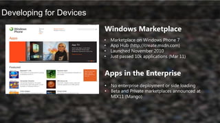 More user notificationsApps in the EnterpriseNo requirement that apps have to be sourced from Market
