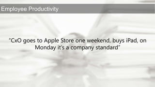 1Ghz Dual Core processor