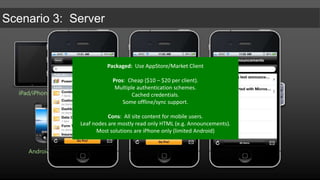 “Let’s start with SharePoint Server”