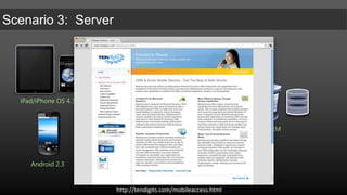 SPWeb (2007)ODATA (2010)Custom:  Native Client or Middle Web TierPros:  Complete custom solution.  Can even hide fact that back end is SharePoint-based.Cons: More expensive option.  Limitations with SOAP client libraries for iPhone/Android.iPad/iPhone OS 4.3Mobile Web Rendering of informationuseful to Mobile clientsASP.NET MVCMiddle Tier(jQueryMobile)SharePoint Server2007/2010Android 2.3