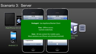 iPad/iPhone OS 4.3Dynamics CRM4.0/2011Android 2.3