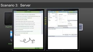 Basic:  Use OOB Mobile RenderingPros:  Easy to setup, works out of the box.  Forms based authentication works with non-NTLM browsers.Cons:  Basic, non-native CSS.  Controls a little awkward.  No user-agent detection. No caching of username/password credentials.iPad/iPhone OS 4.3Dynamics CRM4.0/2011Android 2.3