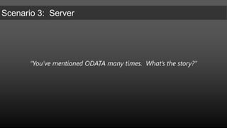 iPad/iPhone OS 4.3Dynamics CRM4.0/2011Android 2.3http://itunes.apple.com/us/app/cwr-mobile-crm-v4-2-for-microsoft