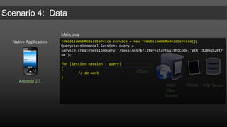 Custom is (IMO) the most interesting to customersWatch out for:Mobile Web is very basic