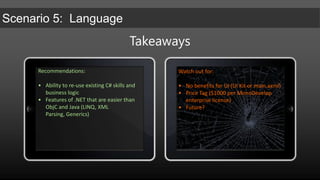 Native Applicationodatagen./odatagen /uri=http://sguest01/TRMobile/Services/ODATA.svc /out=.-rw-r--r--  1 Simon  staff   5738 Feb 10 13:09 SessionModelContainer.h-rw-r--r--  1 Simon  staff  14735 Feb 10 13:09 SessionModelContainer.mODataiPad/iPhone OS 4.3 (ObjC)WCFDataServiceEDMXSQL Server