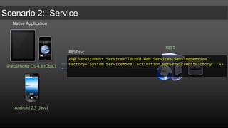 “We’ve built services using REST/SOAP.  Can I consume these?”